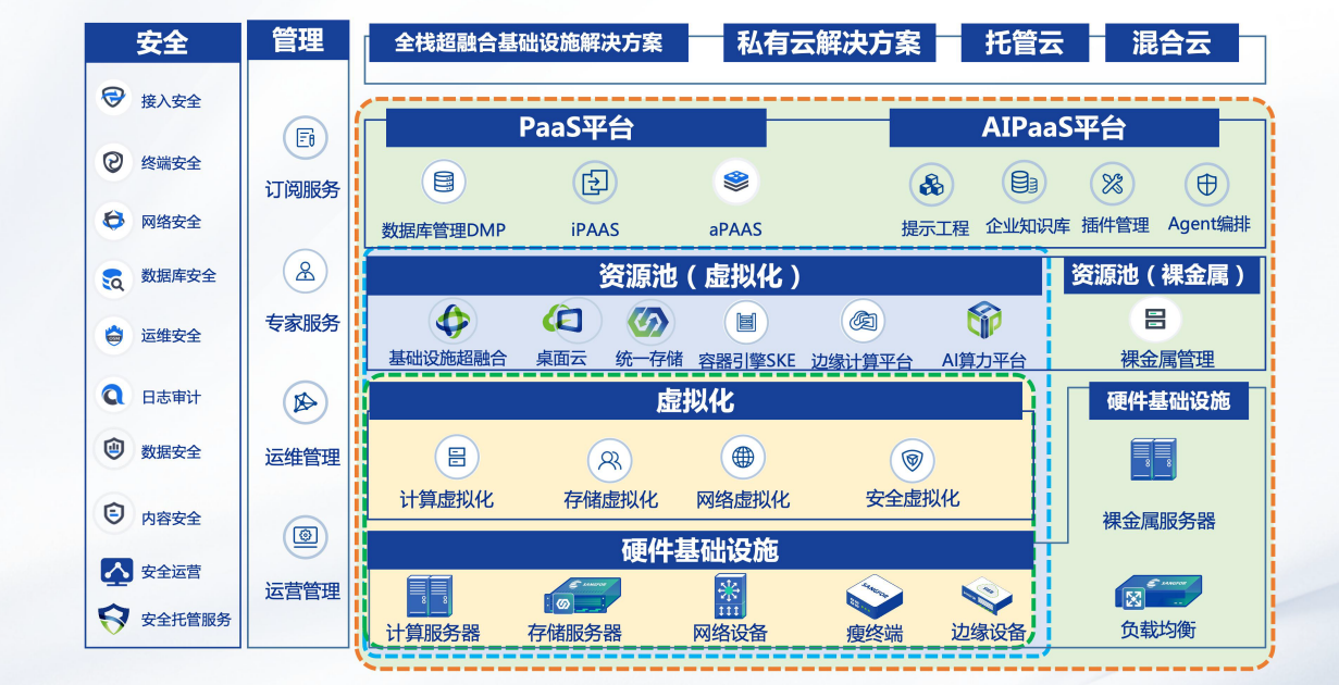 blog image